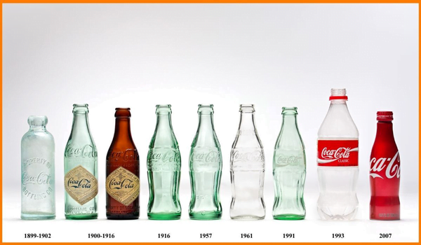 Lịch sử của chai Coca-Cola
