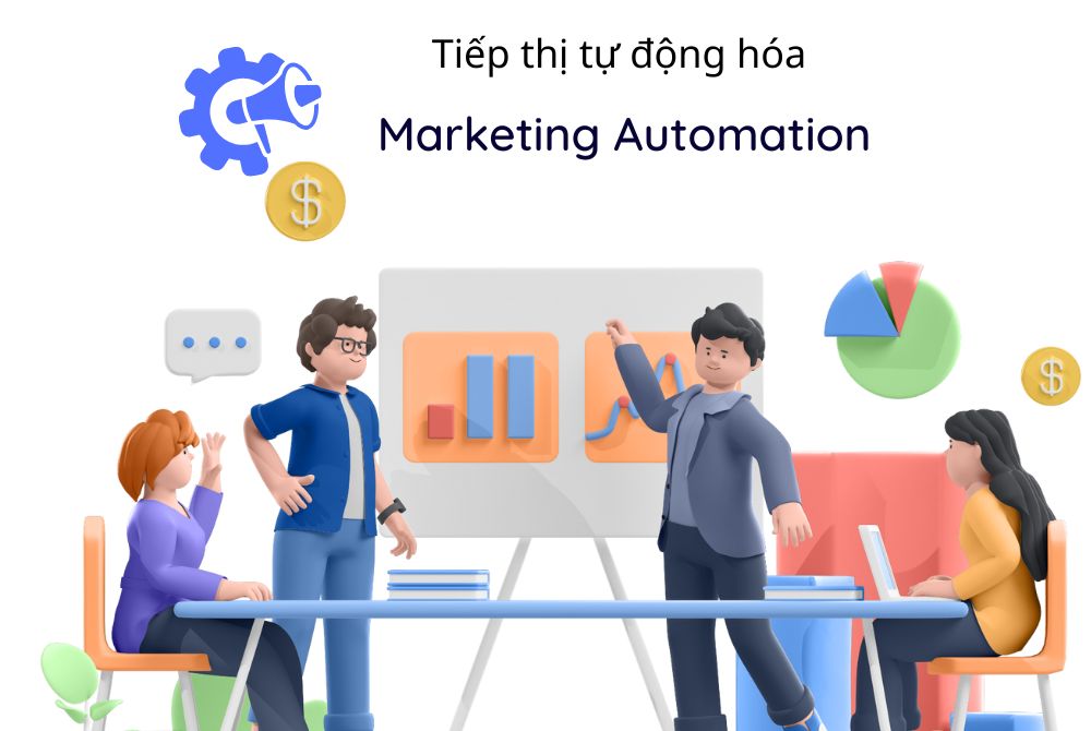 Tiếp thị tự động hóa ( Marketing Automation)