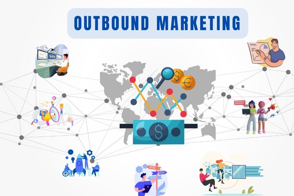 Inbound marketing và Outbound marketing