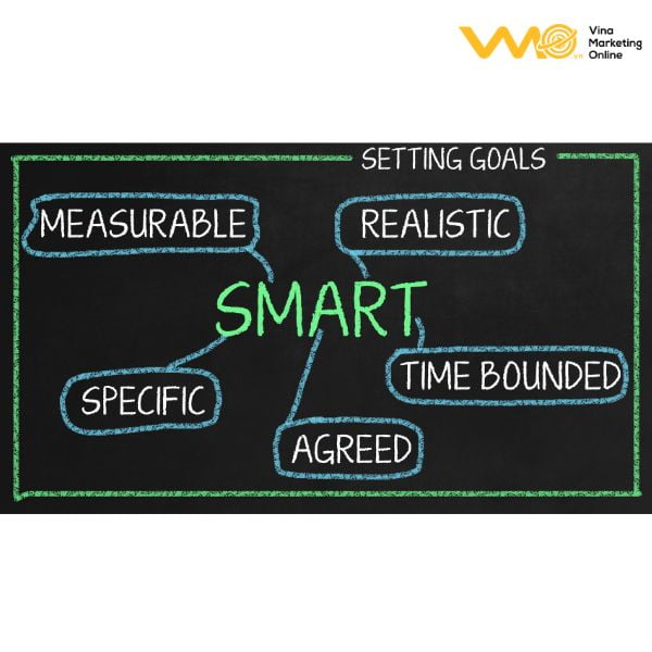 Hướng dẫn đặt mục tiêu marketing theo mô hình SMART trong thực tế